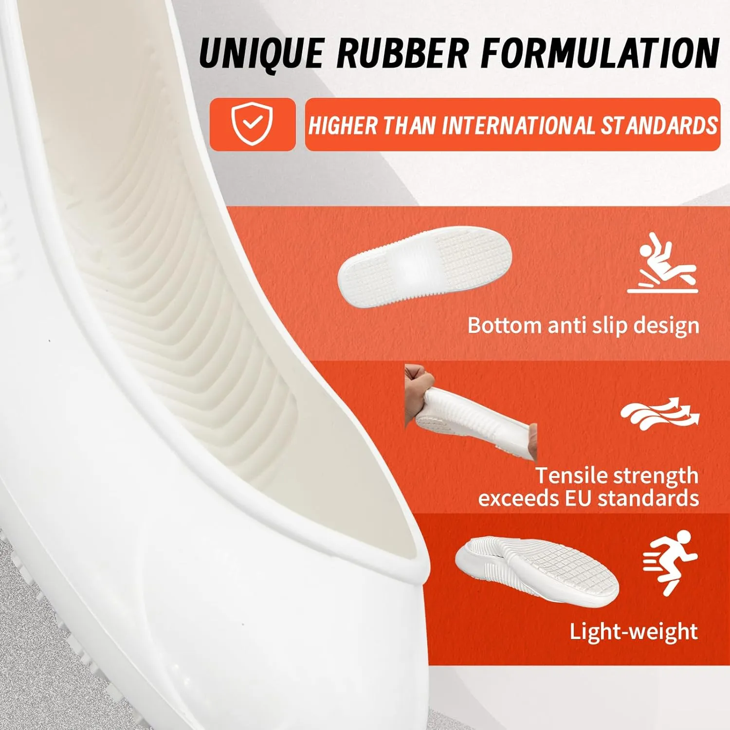 LG01 Crews Crew Guard Fuel oil Resistant (FO) Shoe Covers- CE/ASTM Anti-slip & Waterproof Rubber Overshoes for Work, Non-Slip Safety Protectors for Kitchen/Medical/Industry (White, LUS7.5-10)